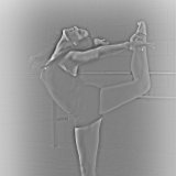 AISD14b07781cV HPV  "Art of Dance" series by Jeff Knowles / Ardent Images LLC -- dance-themed figurative art and artistic moments in dance performances : dance, music, concert, performance, stage,dancer, choreography, live